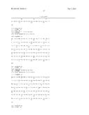 Anti-CCL17 Antibodies diagram and image