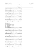 Anti-CCL17 Antibodies diagram and image