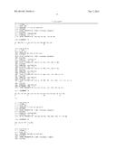 Anti-CCL17 Antibodies diagram and image