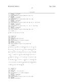 Anti-CCL17 Antibodies diagram and image