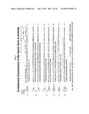 APELIN PEPTIDES, ANTIBODIES THERETO, AND METHODS OF USE diagram and image