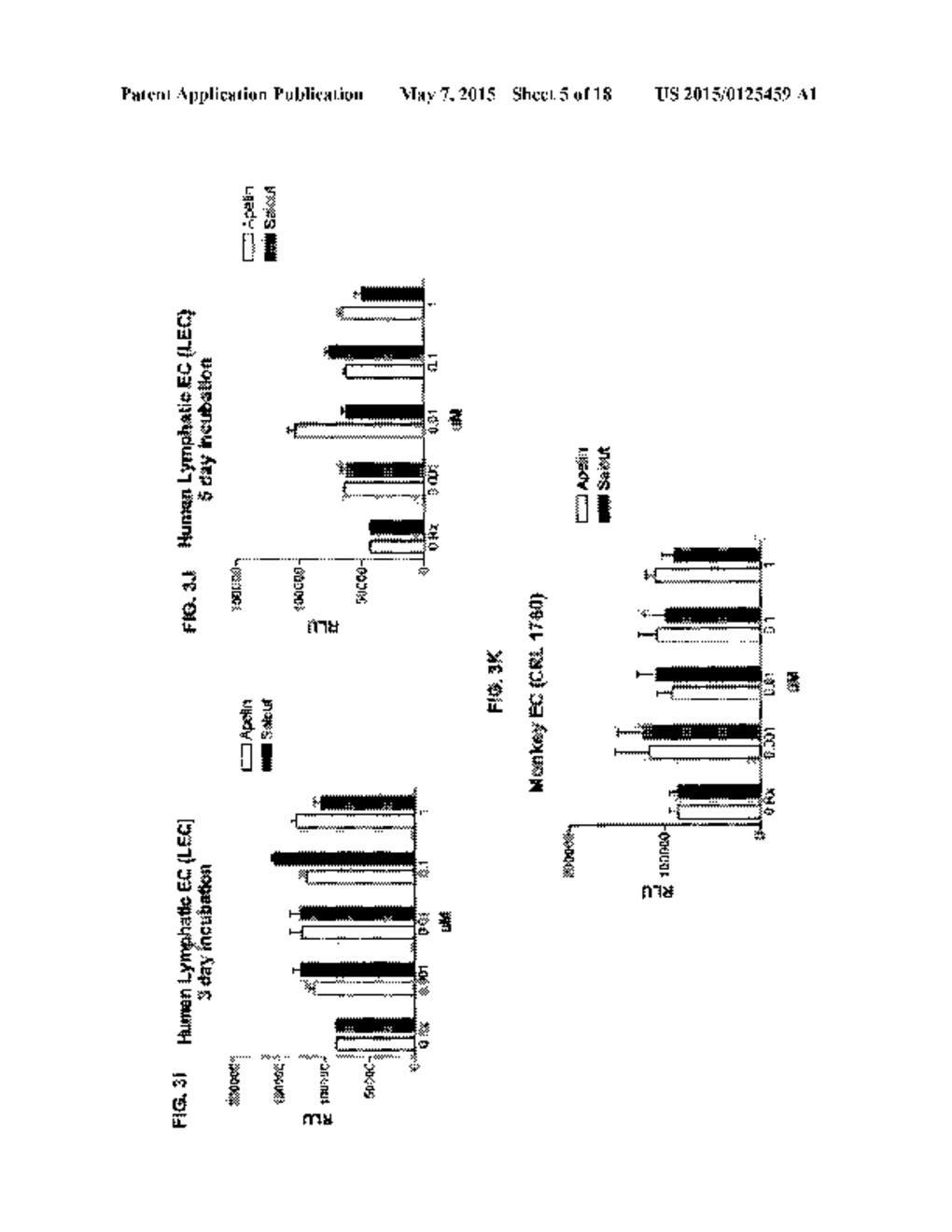 APELIN PEPTIDES, ANTIBODIES THERETO, AND METHODS OF USE - diagram, schematic, and image 06