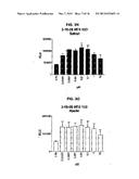 APELIN PEPTIDES, ANTIBODIES THERETO, AND METHODS OF USE diagram and image