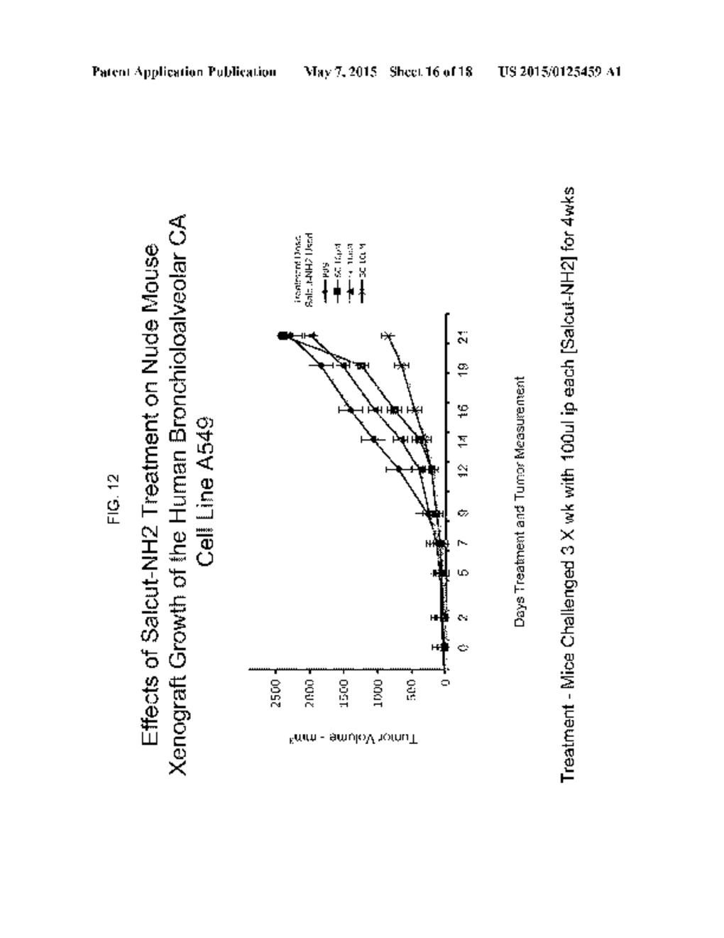 APELIN PEPTIDES, ANTIBODIES THERETO, AND METHODS OF USE - diagram, schematic, and image 17