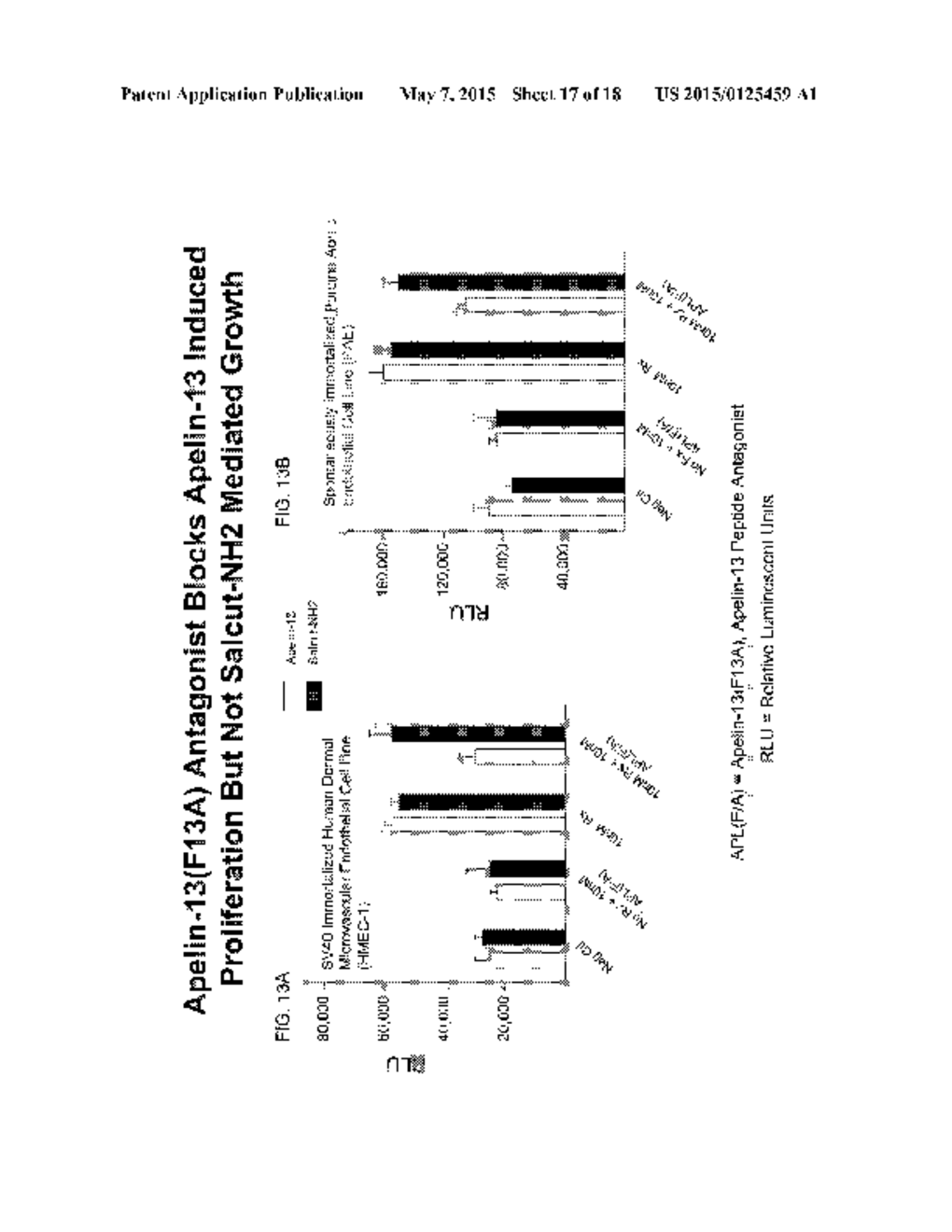 APELIN PEPTIDES, ANTIBODIES THERETO, AND METHODS OF USE - diagram, schematic, and image 18