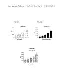 APELIN PEPTIDES, ANTIBODIES THERETO, AND METHODS OF USE diagram and image