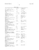 DIFFERENT STATES OF CANCER STEM CELLS diagram and image