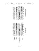 METHOD AND PHARMACEUTICAL COMPOSITION FOR USE IN THE TREATMENT AND     DIAGNOTIC OF ANEMIA OF INFLAMMATION diagram and image