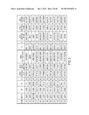 ANTI-EFNA4 ANTIBODY-DRUG CONJUGATES diagram and image