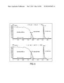 ANTI-EFNA4 ANTIBODY-DRUG CONJUGATES diagram and image