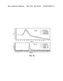 ANTI-EFNA4 ANTIBODY-DRUG CONJUGATES diagram and image