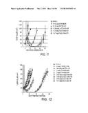 ANTI-EFNA4 ANTIBODY-DRUG CONJUGATES diagram and image