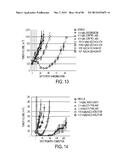 ANTI-EFNA4 ANTIBODY-DRUG CONJUGATES diagram and image