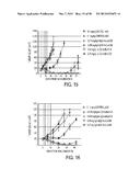 ANTI-EFNA4 ANTIBODY-DRUG CONJUGATES diagram and image