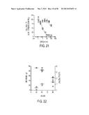 ANTI-EFNA4 ANTIBODY-DRUG CONJUGATES diagram and image