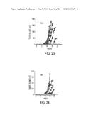 ANTI-EFNA4 ANTIBODY-DRUG CONJUGATES diagram and image