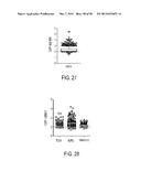 ANTI-EFNA4 ANTIBODY-DRUG CONJUGATES diagram and image