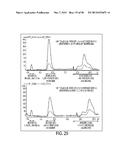 ANTI-EFNA4 ANTIBODY-DRUG CONJUGATES diagram and image