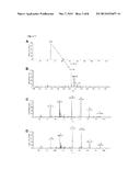 PERSONALIZED IMMUNOTHERAPY AGAINST SEVERAL NEURONAL AND BRAIN TUMORS diagram and image