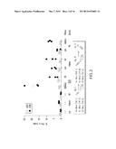 METHODS AND COMPOSITIONS USING LISTERIA FOR ENHANCING IMMUNOGENICITY BY     PRIME BOOST diagram and image