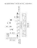 METHODS AND COMPOSITIONS USING LISTERIA FOR ENHANCING IMMUNOGENICITY BY     PRIME BOOST diagram and image