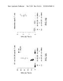 METHODS AND COMPOSITIONS USING LISTERIA FOR ENHANCING IMMUNOGENICITY BY     PRIME BOOST diagram and image