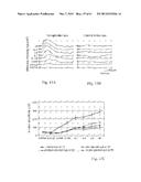 RETINAL PIGMENT EPITHELIAL CELLS DIFFERENTIATED FROM EMBRYONIC STEM CELLS     WITH NICOTINAMIDE AND ACTIVIN A diagram and image