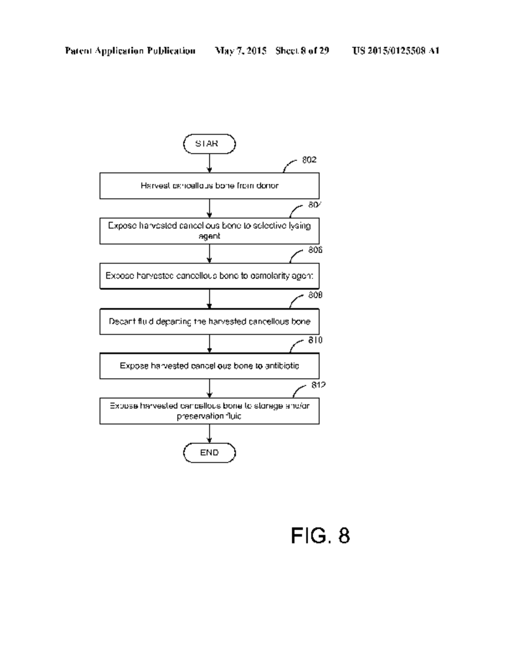 Bioactive Grafts and Composites - diagram, schematic, and image 09