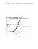 COMPOSITIONS FOR TREATMENT OF ATTENTION DEFICIT HYPERACTIVITY DISORDER diagram and image