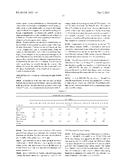 COMPOSITIONS FOR TREATMENT OF ATTENTION DEFICIT HYPERACTIVITY DISORDER diagram and image