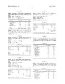 COMPOSITIONS FOR TREATMENT OF ATTENTION DEFICIT HYPERACTIVITY DISORDER diagram and image