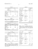 COMPOSITIONS FOR TREATMENT OF ATTENTION DEFICIT HYPERACTIVITY DISORDER diagram and image