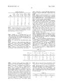 COMPOSITIONS FOR TREATMENT OF ATTENTION DEFICIT HYPERACTIVITY DISORDER diagram and image