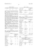 COMPOSITIONS FOR TREATMENT OF ATTENTION DEFICIT HYPERACTIVITY DISORDER diagram and image