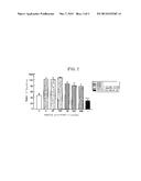 TIE2 Activator, Vascular Endothelial Growth Factor (VEGF) Inhibitor,     Angiogenesis Inhibitor, Vascular Maturing Agent, Vascular Normalizing     Agent and Vascular Stabilizing Agent, and Pharmaceutical Composition diagram and image