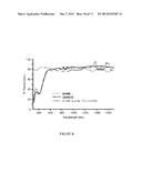 Surface-active Glasses as Regenerative Anti-fouling Materials diagram and image