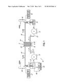 Method of Producing Graphene diagram and image