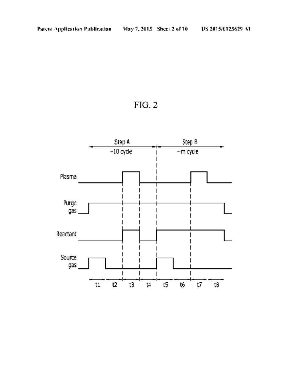 METHOD OF DEPOSITING THIN FILM - diagram, schematic, and image 03