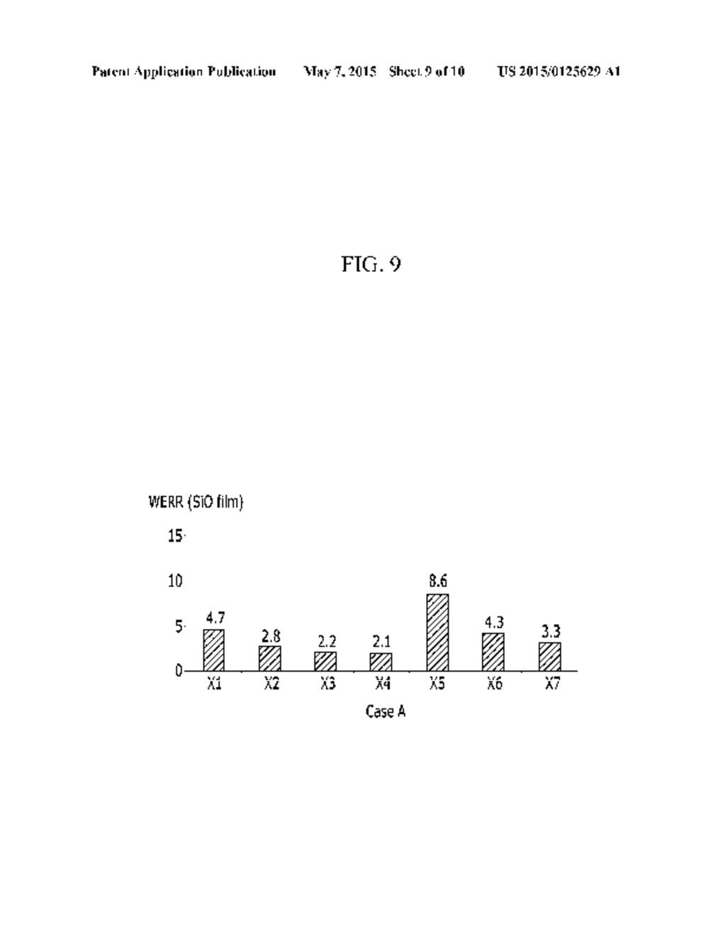 METHOD OF DEPOSITING THIN FILM - diagram, schematic, and image 10