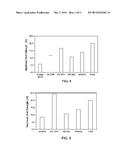 Crack-Resistant Polyethylene Compositions diagram and image