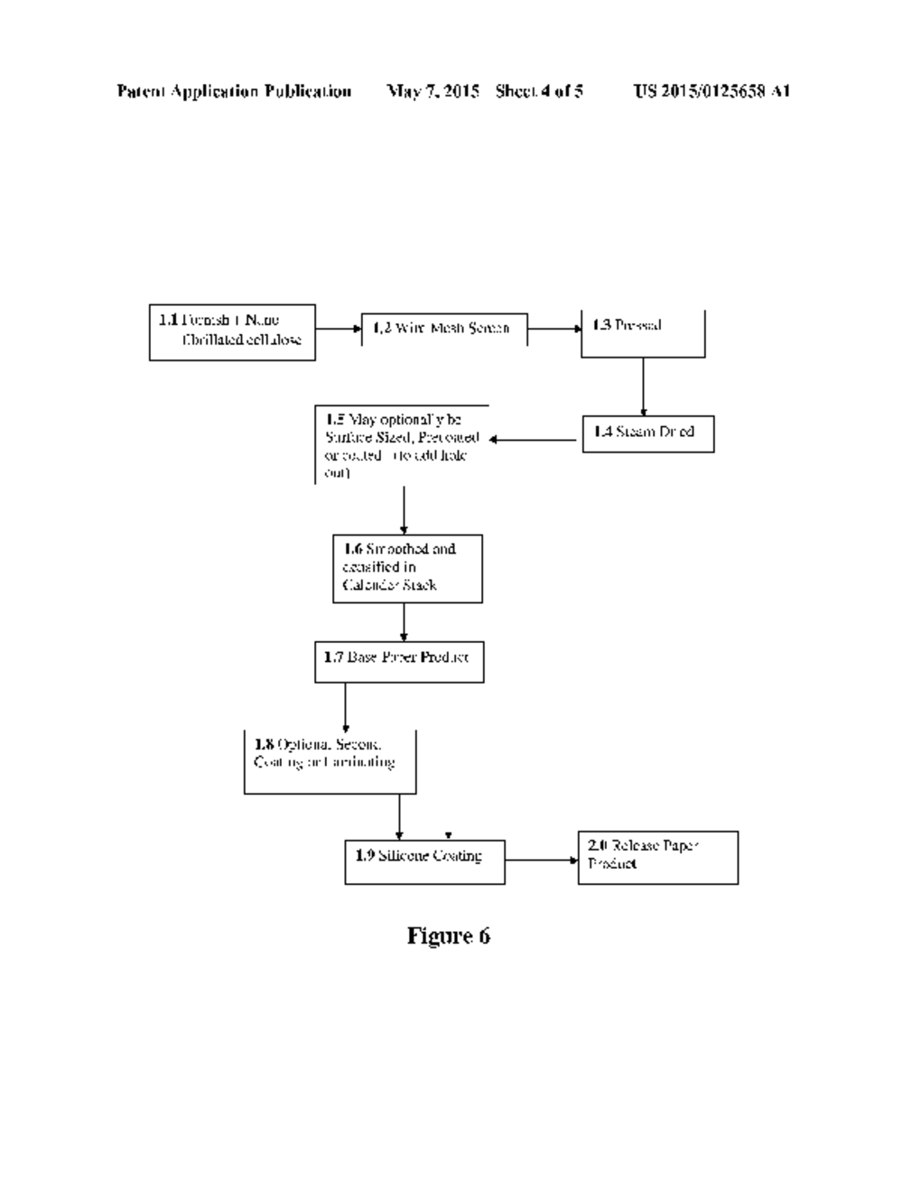 Release Paper and Method of Manufacture - diagram, schematic, and image 05