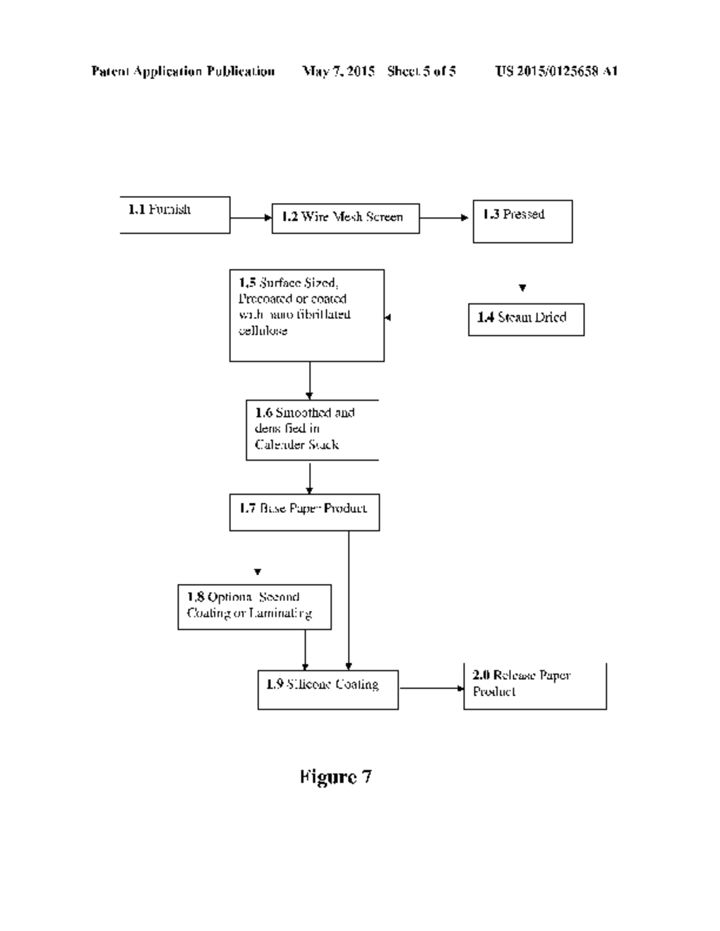 Release Paper and Method of Manufacture - diagram, schematic, and image 06