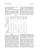 RESIN DISPERSION, COATING MATERIAL, LAMINATE, AND PROCESSES FOR THEIR     PRODUCTION diagram and image