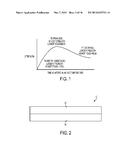 HEAT TREATMENT TO IMPROVE JOINABILITY OF ALUMINUM SHEET diagram and image