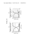 METHOD FOR MANUFACTURING GALVANIZED STEEL SHEET FOR HOT STAMPING, HOT-DIP     GALVANNEALED STEEL SHEET FOR HOT STAMPING AND METHOD FOR MANUFACTURING     SAME, AND HOT STAMPED COMPONENT diagram and image