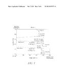 COMPOSITE SEPARATOR FOR ELECTROCHEMICAL CELL CAPABLE OF SUSTAINED SHUTDOWN diagram and image