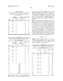 NON-AQUEOUS ELECTROLYTIC SOLUTION, SECONDARY BATTERY, BATTERY PACK,     ELECTRIC VEHICLE, ELECTRIC POWER STORAGE SYSTEM, ELECTRIC POWER TOOL, AND     ELECTRONIC APPARATUS diagram and image