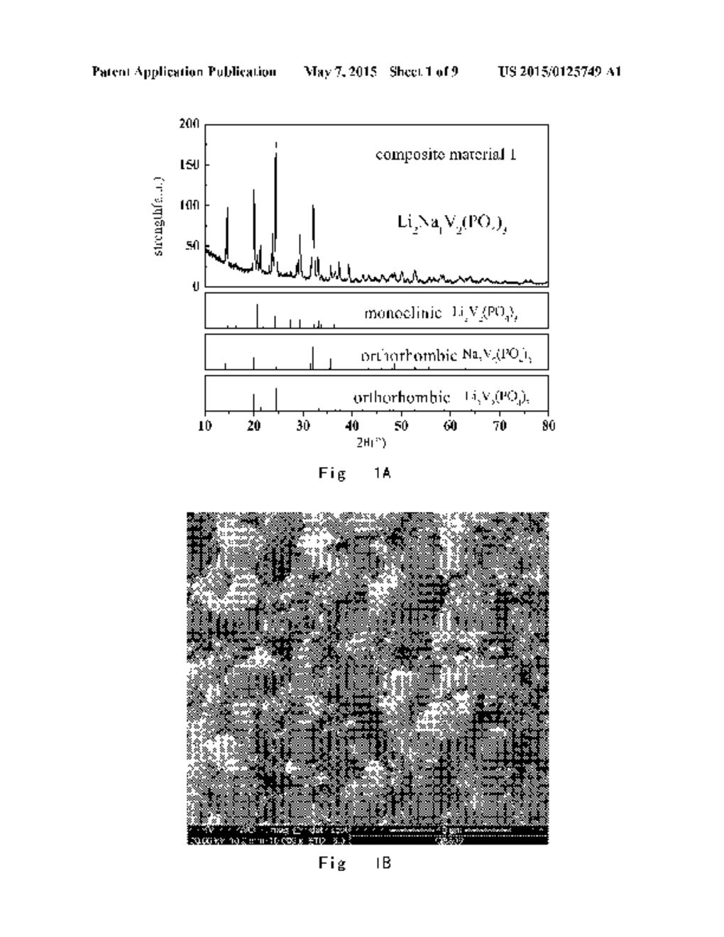 Novel Phosphate Based Composite Anode Material, Preparation Method and Use     Thereof - diagram, schematic, and image 02