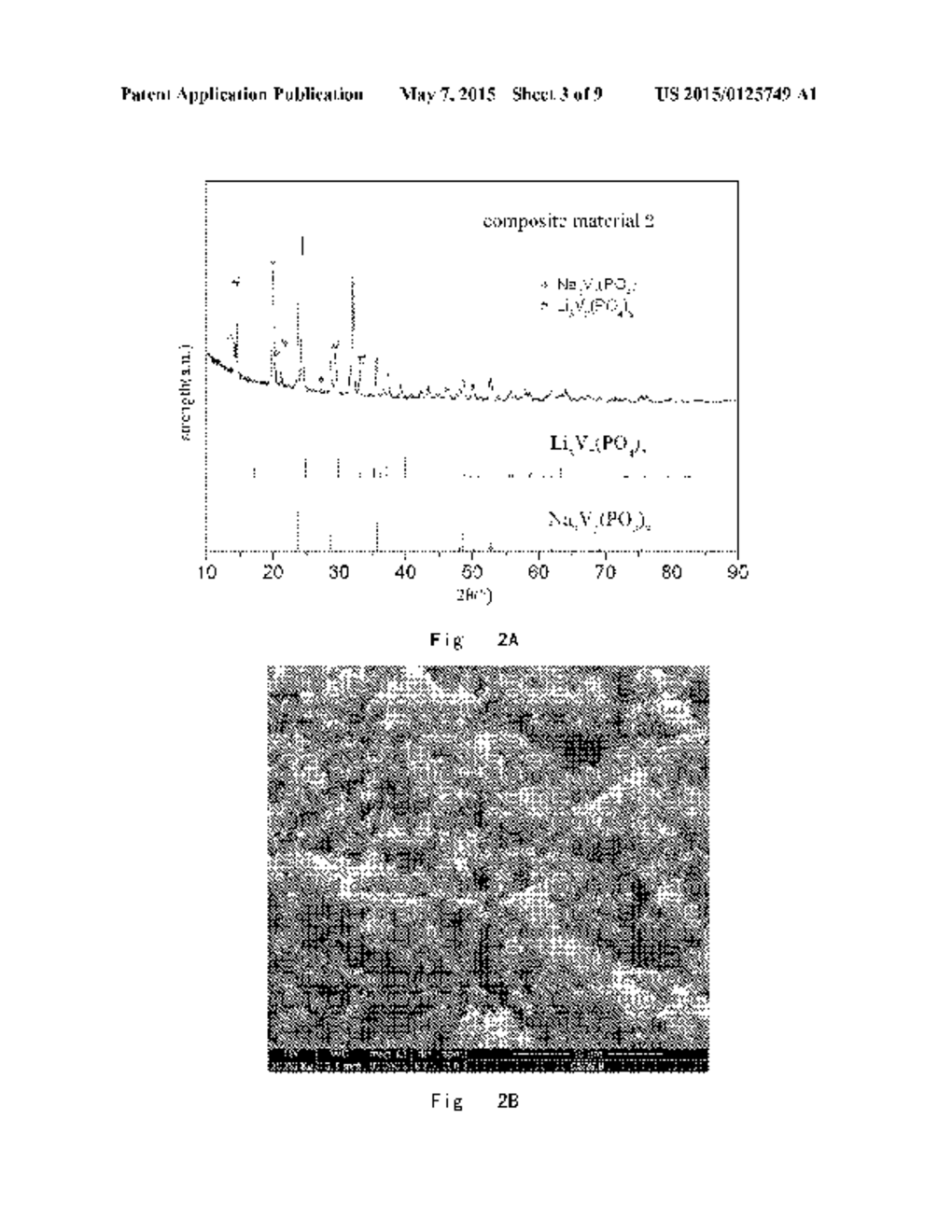 Novel Phosphate Based Composite Anode Material, Preparation Method and Use     Thereof - diagram, schematic, and image 04