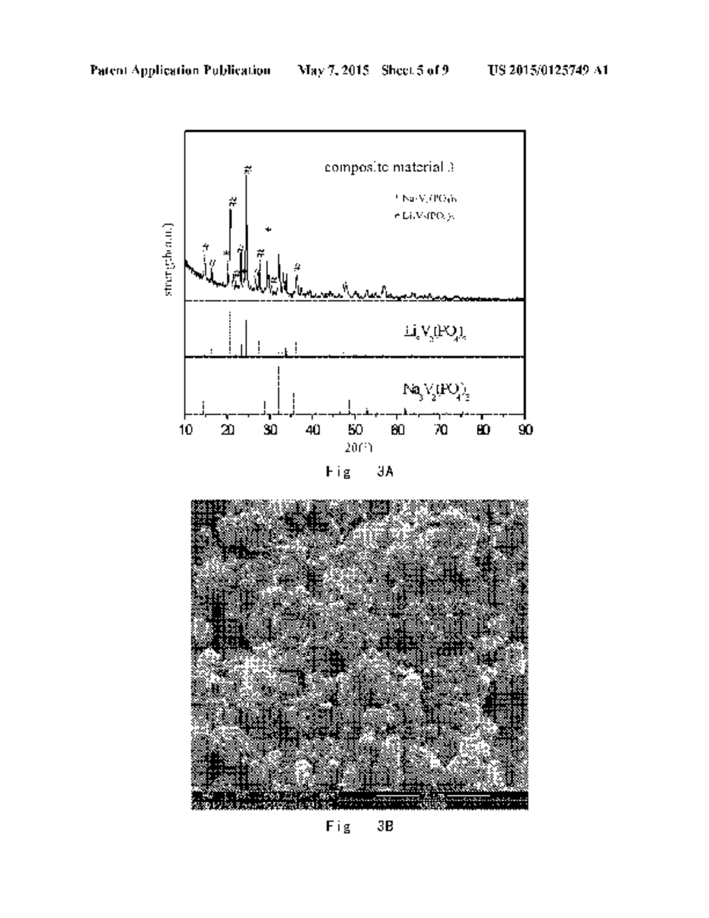 Novel Phosphate Based Composite Anode Material, Preparation Method and Use     Thereof - diagram, schematic, and image 06